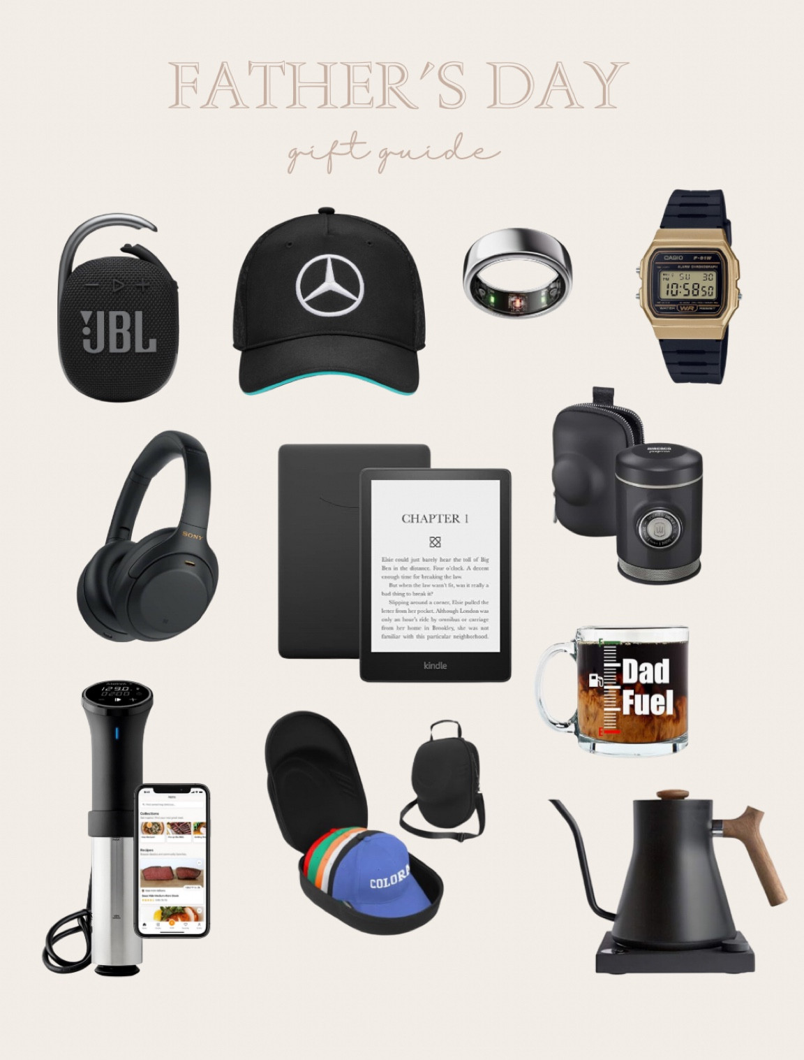 Father’s Day gift guide 
Last minute Father’s Day gifts 
Amazon prime 
Amazon dad finds 


#LTKGiftGuide