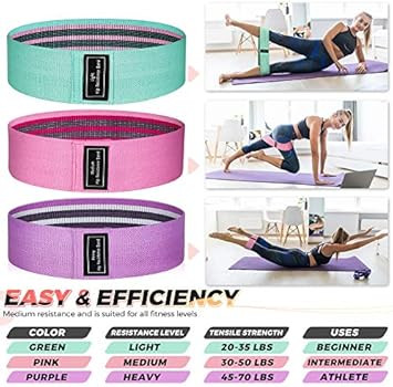 Renoj Resistance Bands , Booty Bands for Women, 3 Levels Exercise Workout Bands for Legs and Butt | Amazon (US)