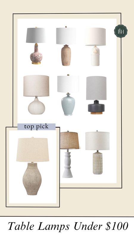 Searching for table lamps for your home? These affordable options are perfect!

Table Lamps | Bedside Table Lamps | Black Table Lamps | Lampshade | Lamps 

#LTKfamily #LTKhome #LTKfindsunder50