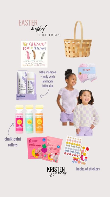 Easter basket inspo for toddler girls 
