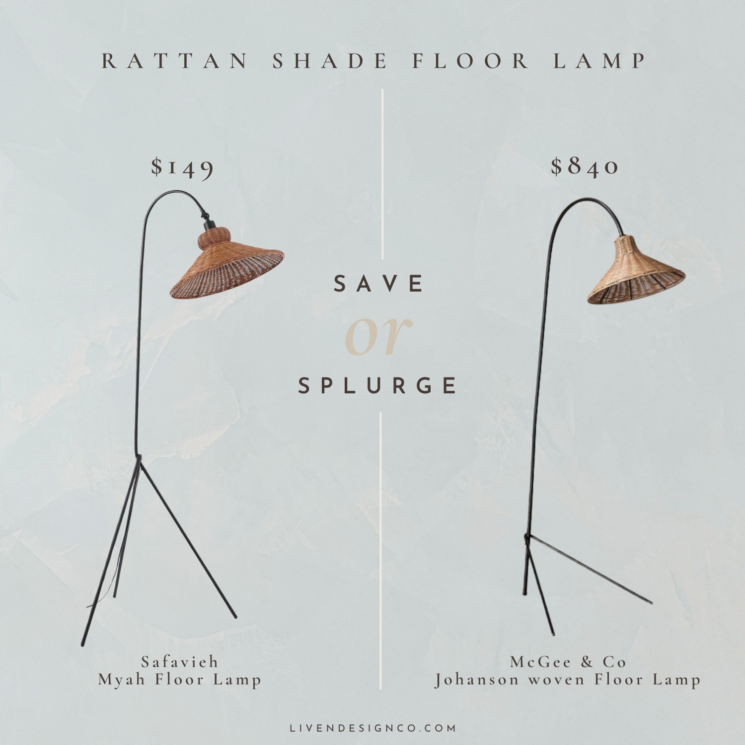 Rattan shade floor lamp. Dupe

#LTKSeasonal #LTKHome #LTKSaleAlert