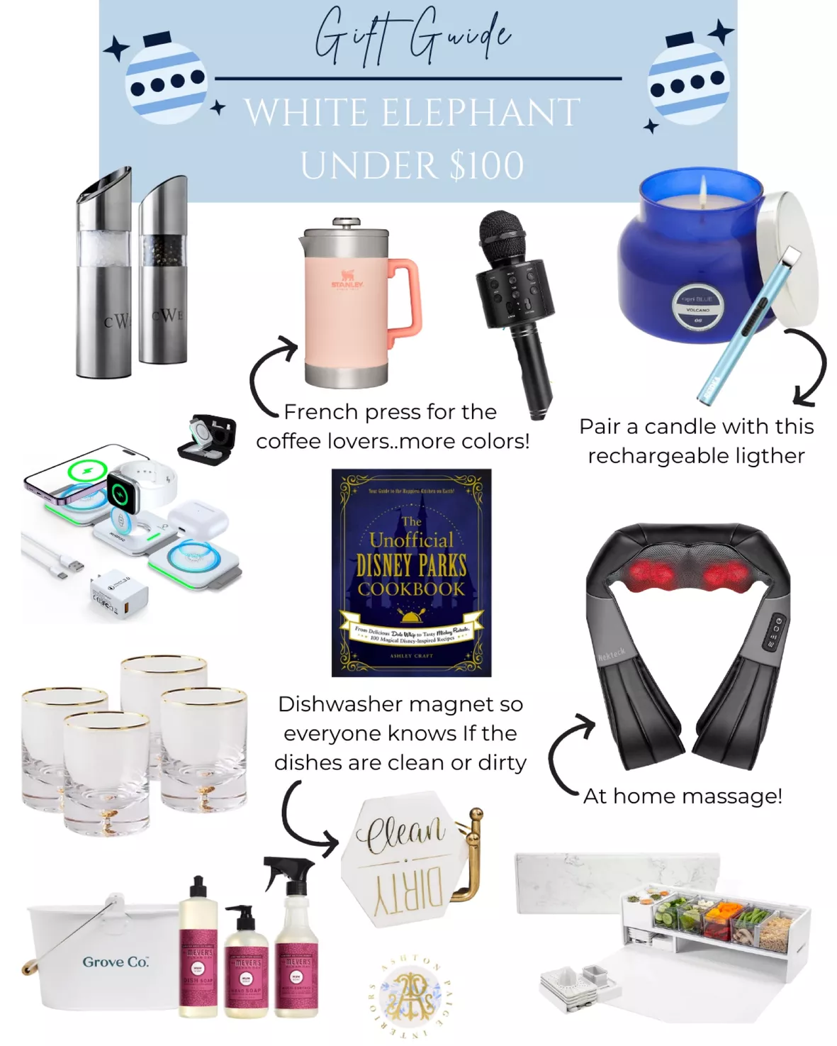 Gift Guide: Quick Gift Ideas for White Elephant and Dirty Santa