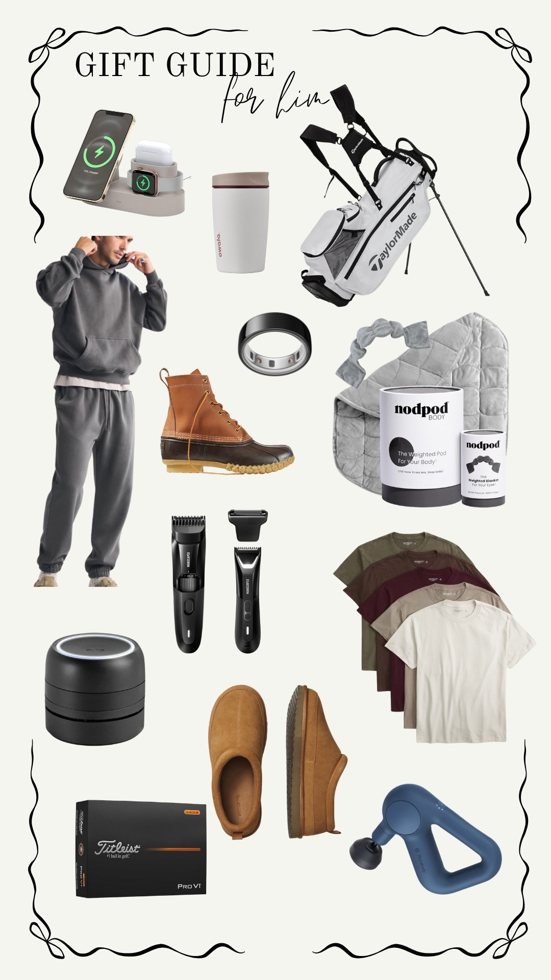 Gifts for him! Practical gifts he will love but would never buy for himself clap

#LTKGiftGuide #LTKMens #LTKHoliday