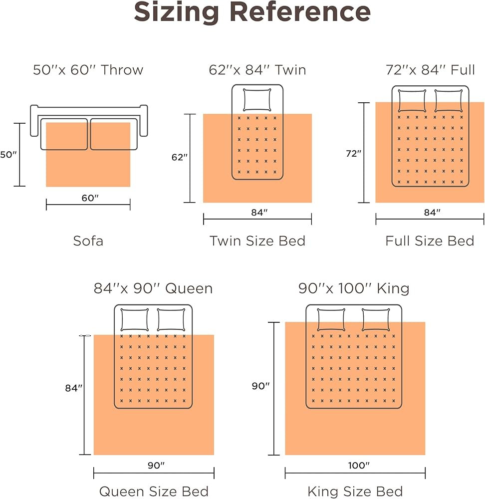 Bedsure Heated Blanket Throw Blanket - Fast Heating Electric Blanket, Soft Flannel Heated Throw w... | Amazon (US)