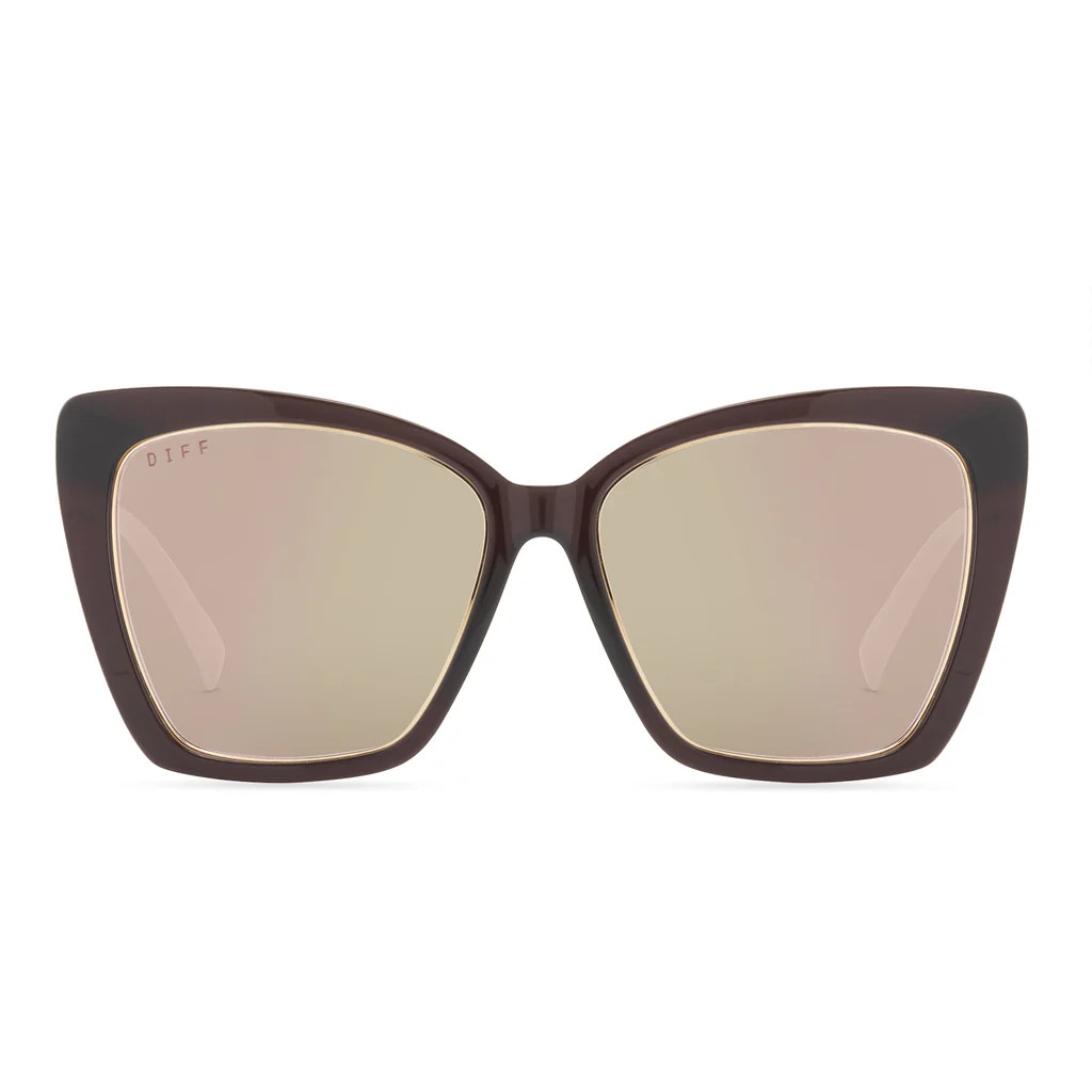 Becky

IV | DIFF Eyewear