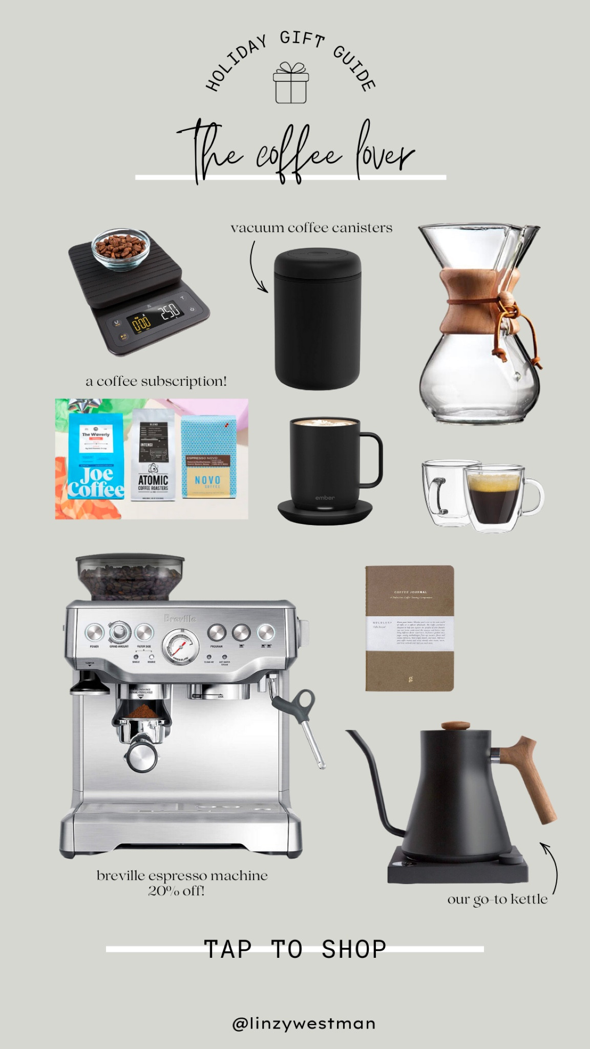 GIFT GUIDE // for the coffee lover. ☕️

#LTKGiftGuide #LTKfindsunder50 #LTKhome