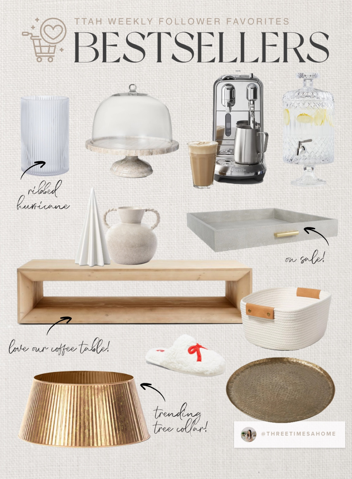 Weekly bestsellers 

#LTKHoliday #LTKHome