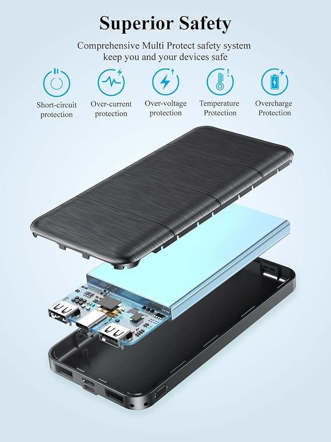 Portable-Charger-Power-Bank - 2 Pack 15000mAh Dual USB Power Bank Output 5V3.1A Fast Charging Por... | Amazon (US)