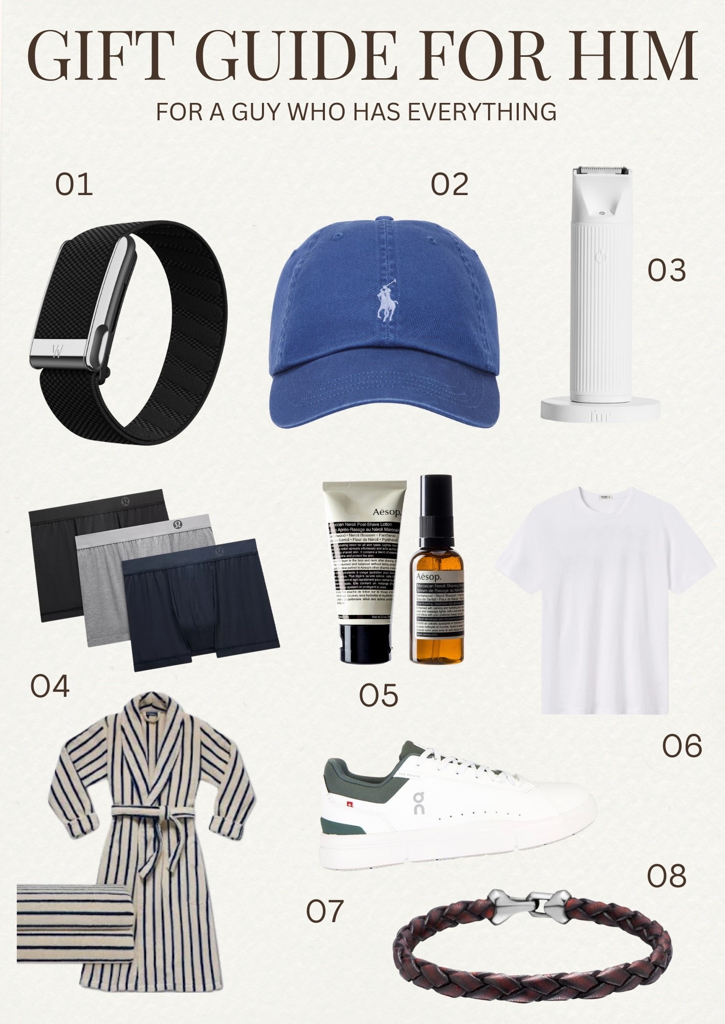 For the man who has everything gift guide edition 

#LTKGiftGuide #LTKFindsUnder100 #LTKSeasonal