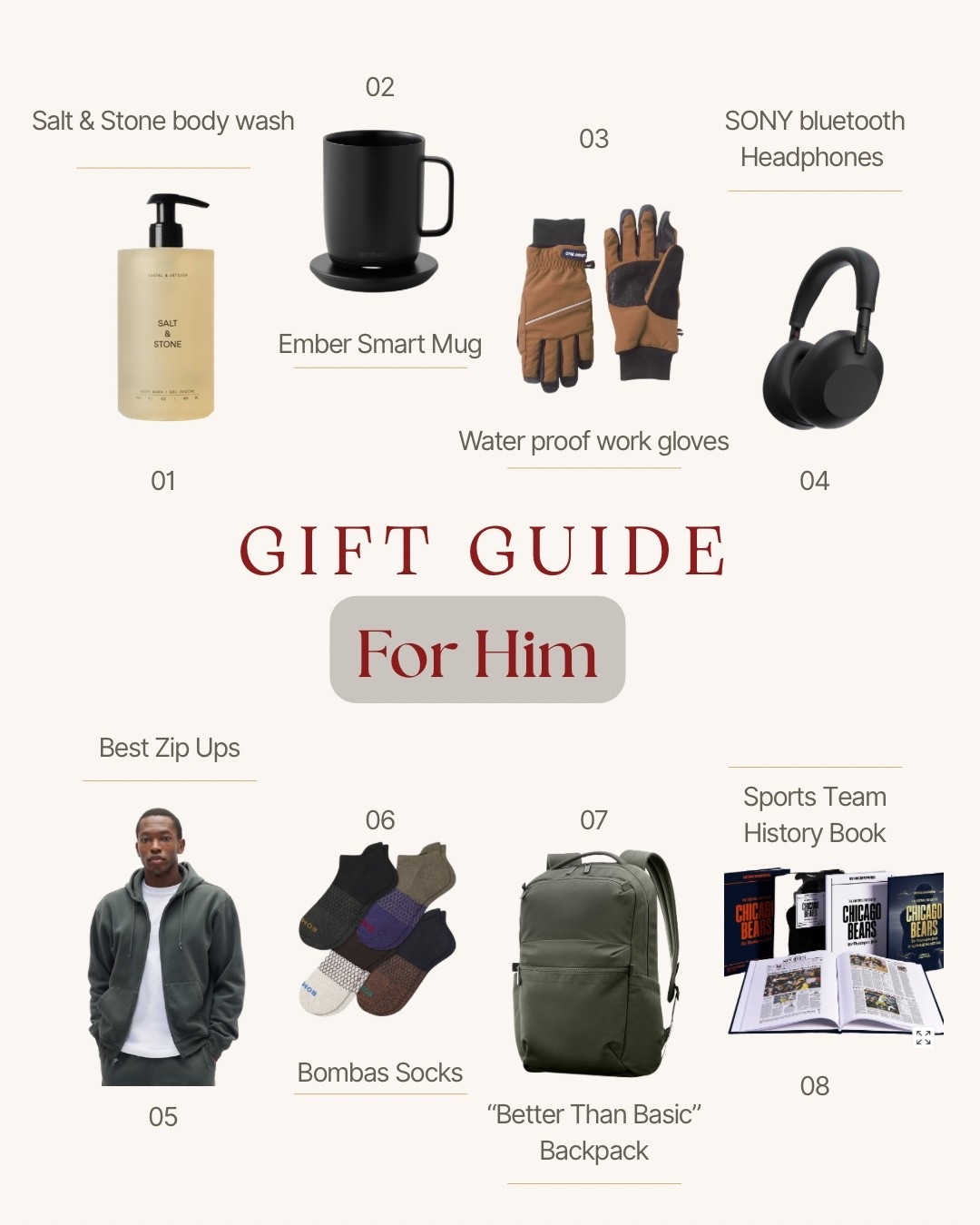 Men’s Christmas Gift Guide Part 1! 

#LTKGiftGuide #LTKCyberWeek #LTKHoliday