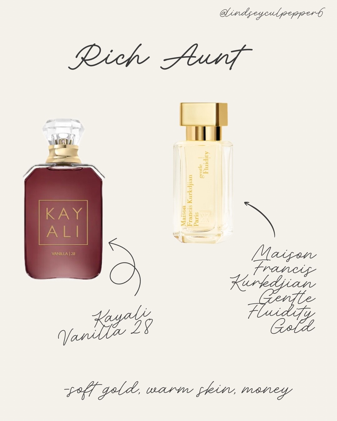 Rich aunt perfume pairings 

#LTKgrwm #LTKselfcare #LTKBeauty