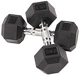 Sporzon! Rubber Encased Hex Dumbbell | Amazon (US)