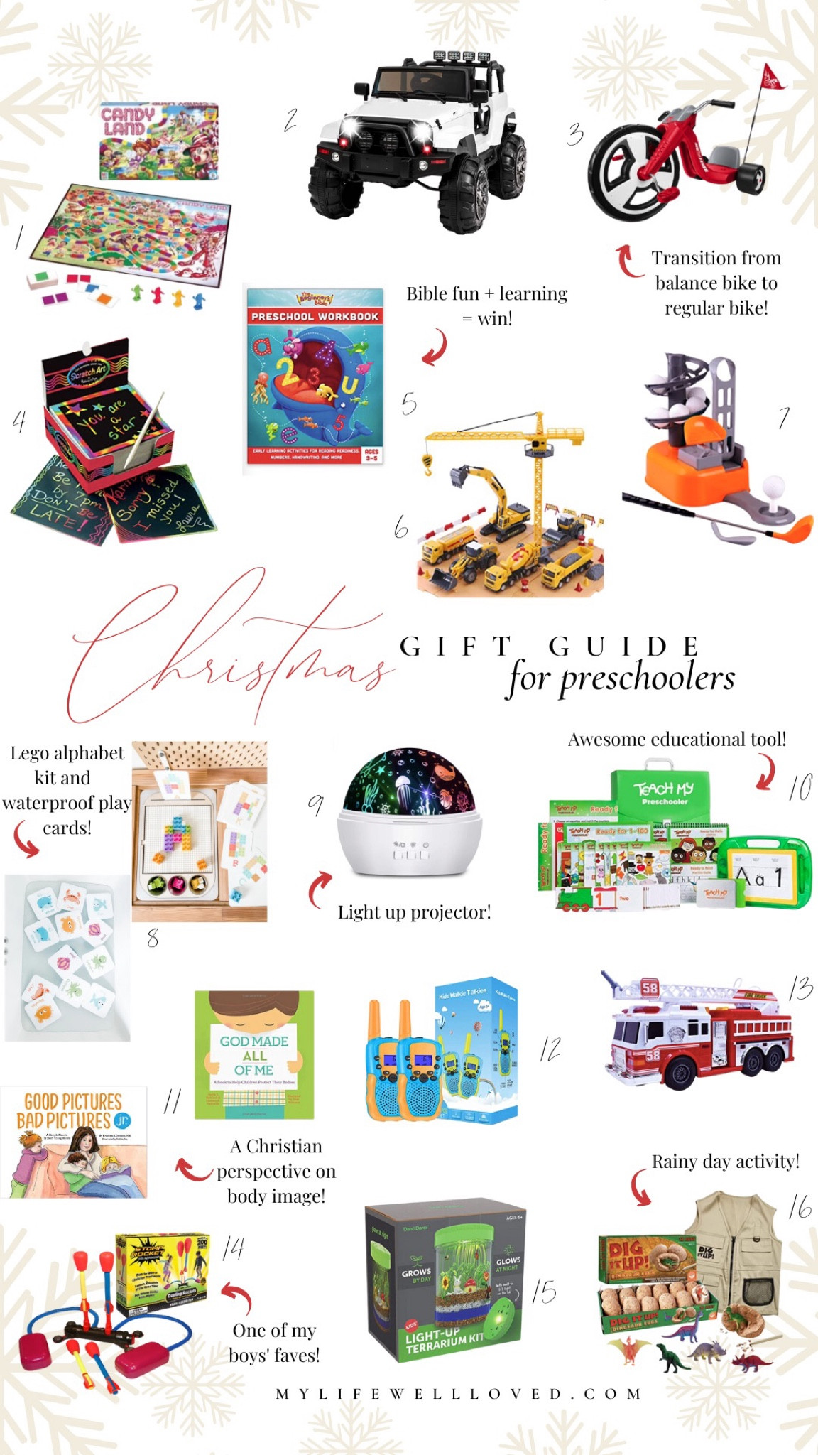 Christmas Gift Guide for preschoolers 🎄🎁❤️ Amazon Holiday Finds // Moredig // Teach My // Amazon Books for Kids // Dig It Up // Goodnight Fox Target Toys // Walmart Toys

#LTKkids #LTKSeasonal #LTKHoliday