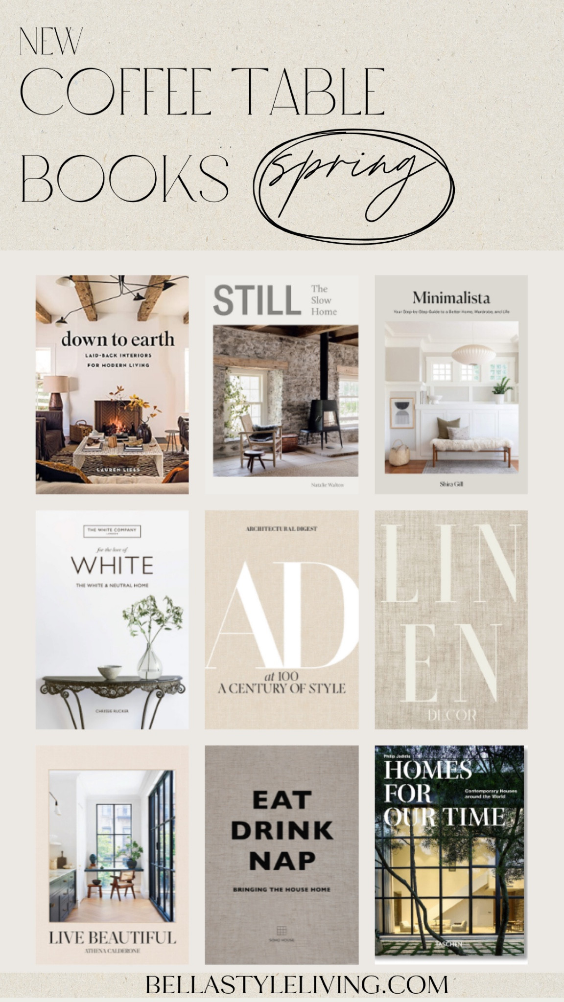 Coffee table books | Amazon | living room decor | shelf decor | how to style living room 

#LTKfamily #LTKhome #LTKFind