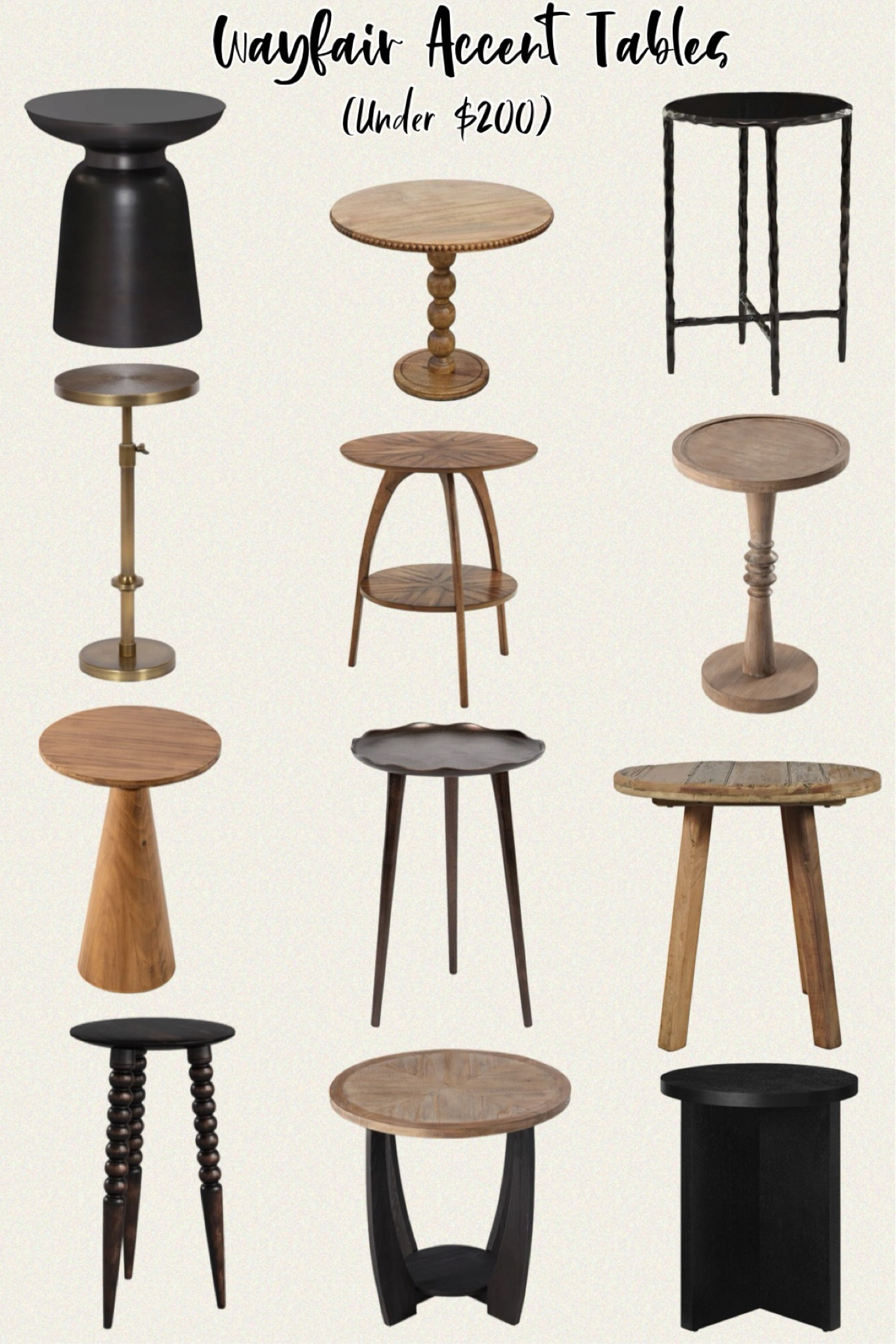 Acccent tables under $200 from Wayfair 

#LTKstyletip #LTKfindsunder100 #LTKhome