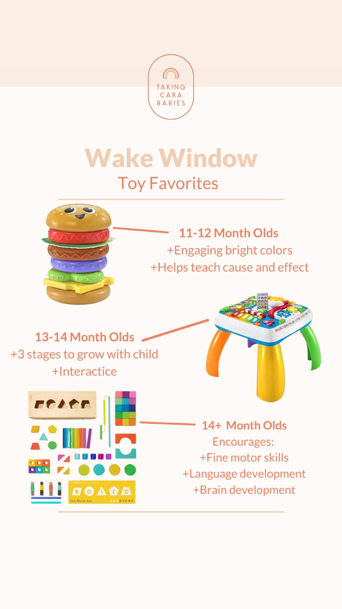 #LTKBaby #LTKBump #LTKFamily