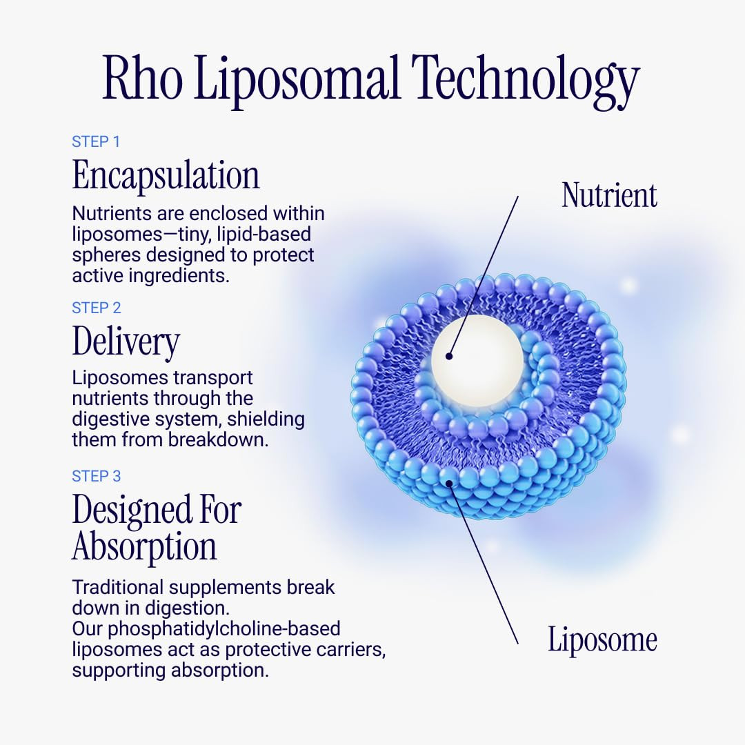 Rho Nutrition Liposomal NAD+ – Liquid Supplement Designed to Help Support Absorption – Active... | Amazon (US)
