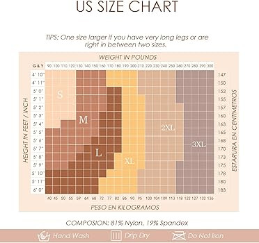 G&Y 3 Pairs Women's Sheer Tights - 20D Control Top Pantyhose with Reinforced Toes | Amazon (US)