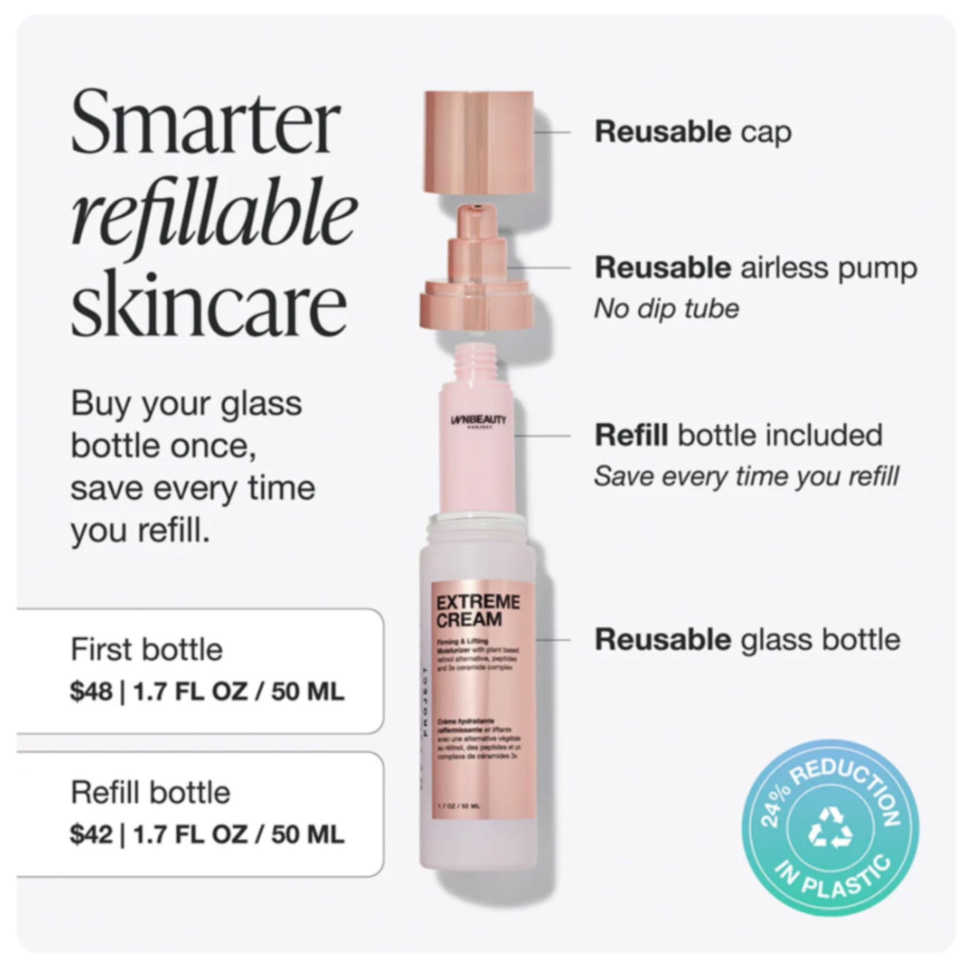 Innbeauty Project Extreme Cream Refillable Firming & Lifting Moisturizer, Bio-Retinol Alternative... | Amazon (US)