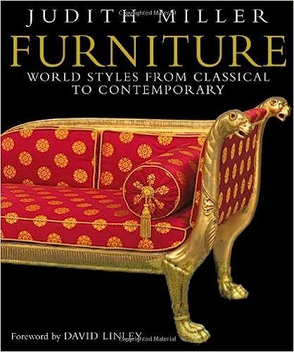 Furniture: World Styles from Classical to Contemporary: Judith Miller, David Linley: 9780756613402:  | Amazon (US)