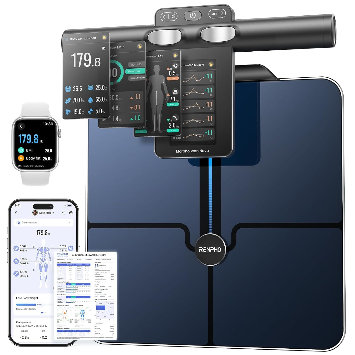 RENPHO Smart Scale for Body Weight, TFT Handle Display, Rechargeable | Amazon (US)