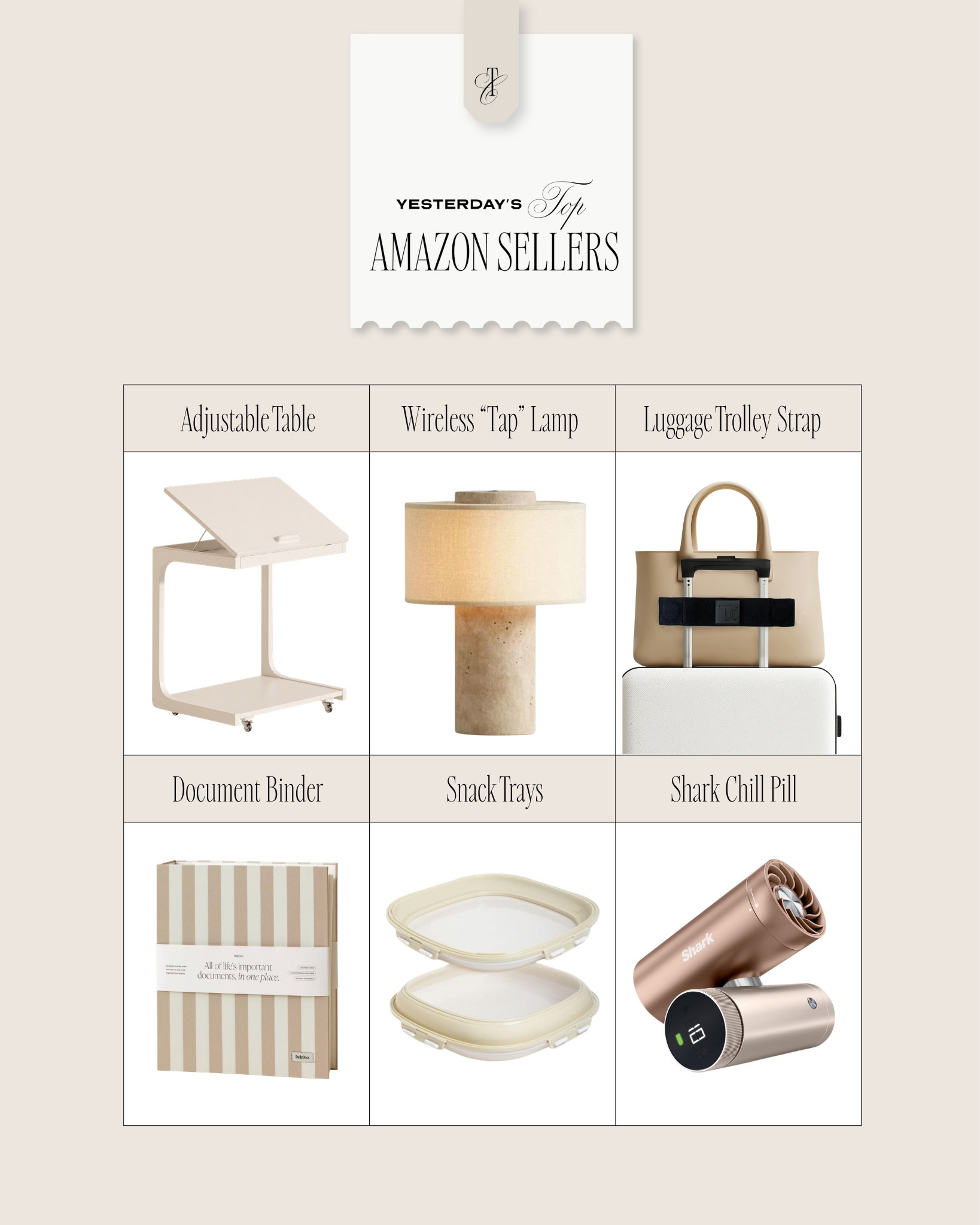 Yesterday’s top Amazon sellers 

Amazon finds, Amazon favorites, Amazon must haves, Amazon home 

#LTKHome