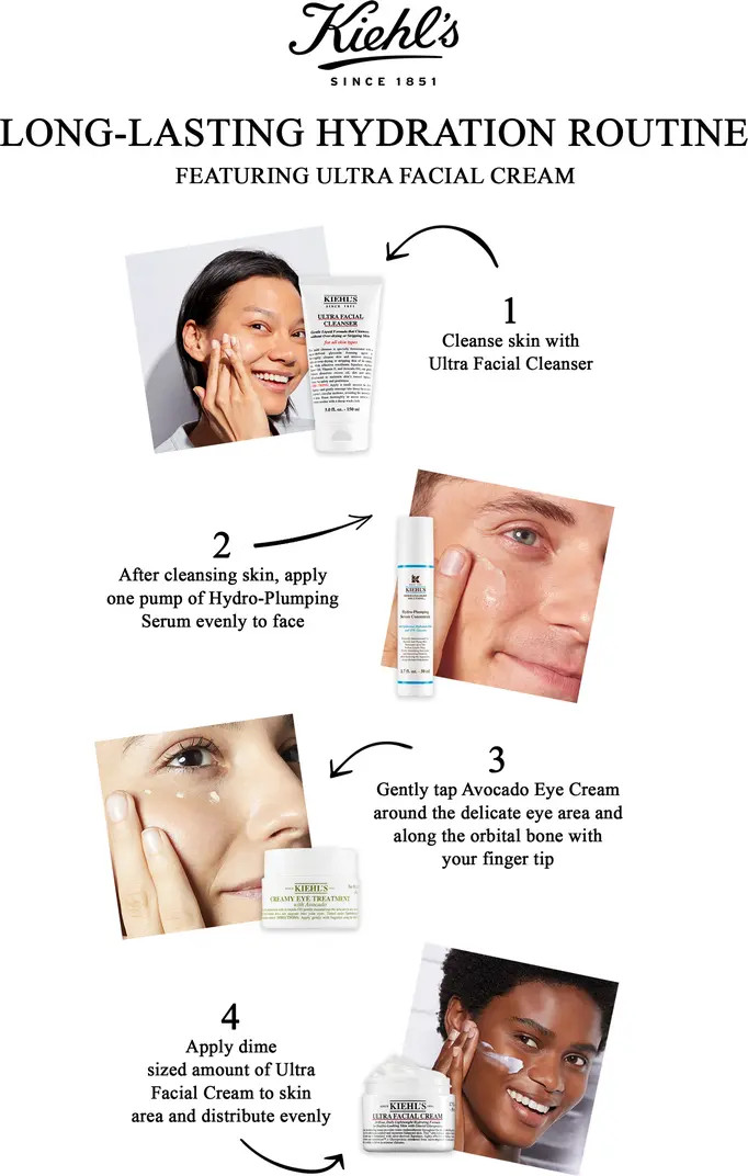 Ultra Facial Cream | Nordstrom