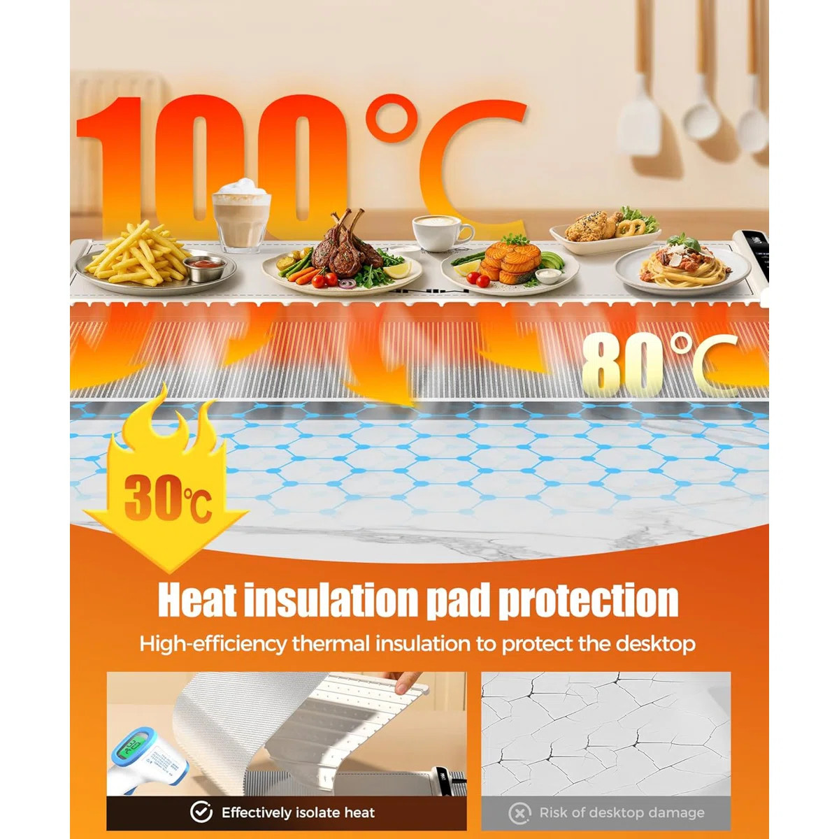 Extra Large Food Warming Mat With Heat-Resistant Pad,6 Temperature & 6 Timer Settings,Warm White | Wayfair North America