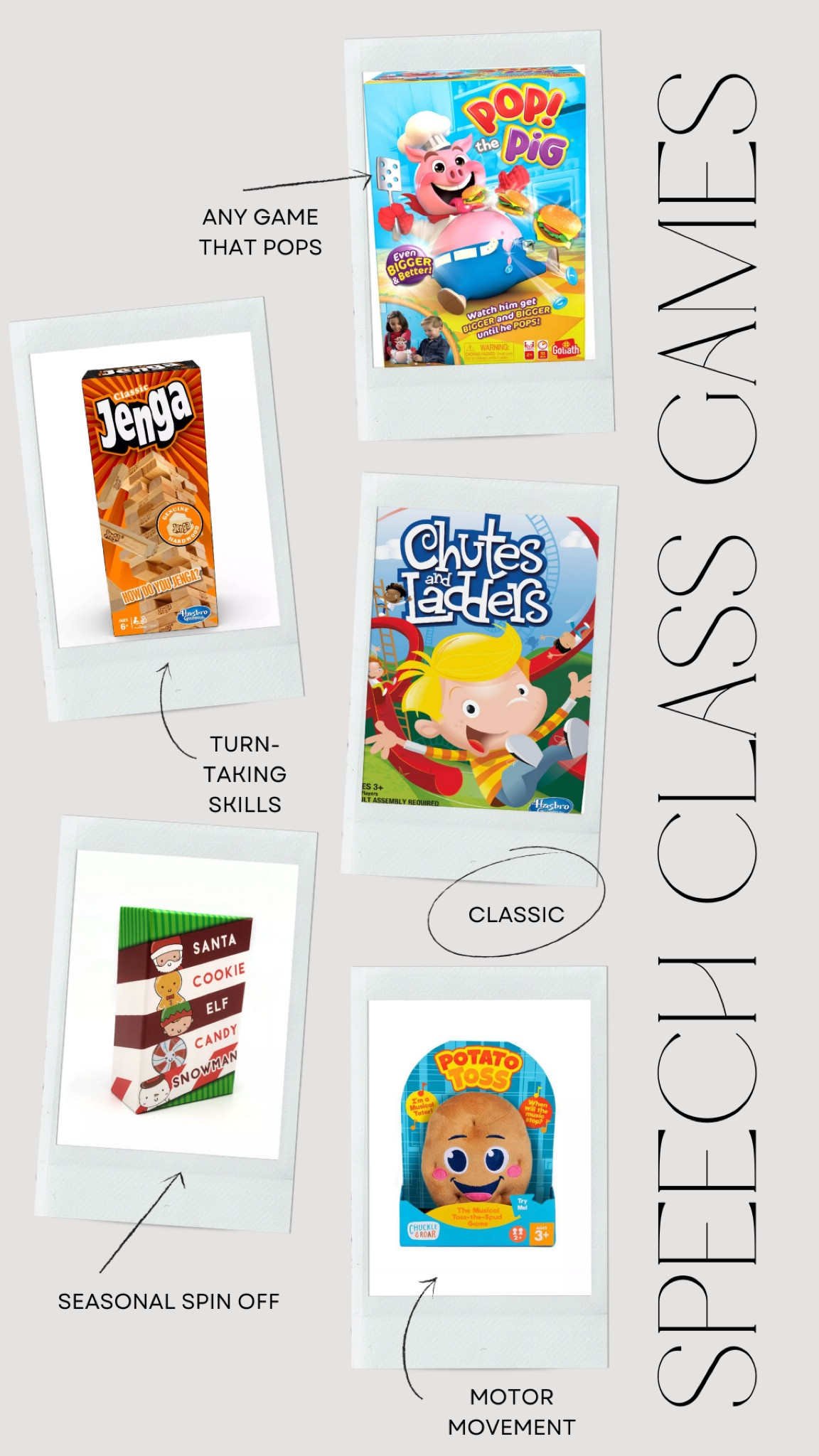 Recent purchases for my speech classroom! And most are on SALE!