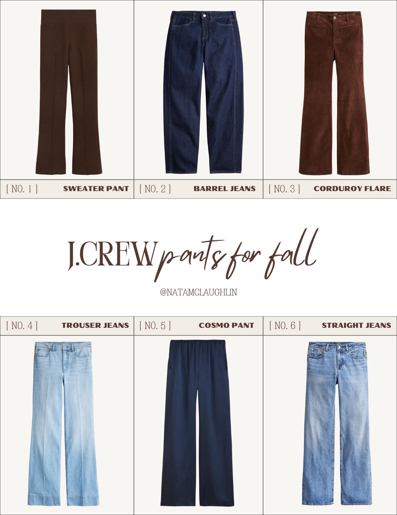 Jeans and corduroy pants are a staple for the fall and J. Crew has the best selection  

#LTKFindsUnder100 #LTKSeasonal #LTKStyleTip
