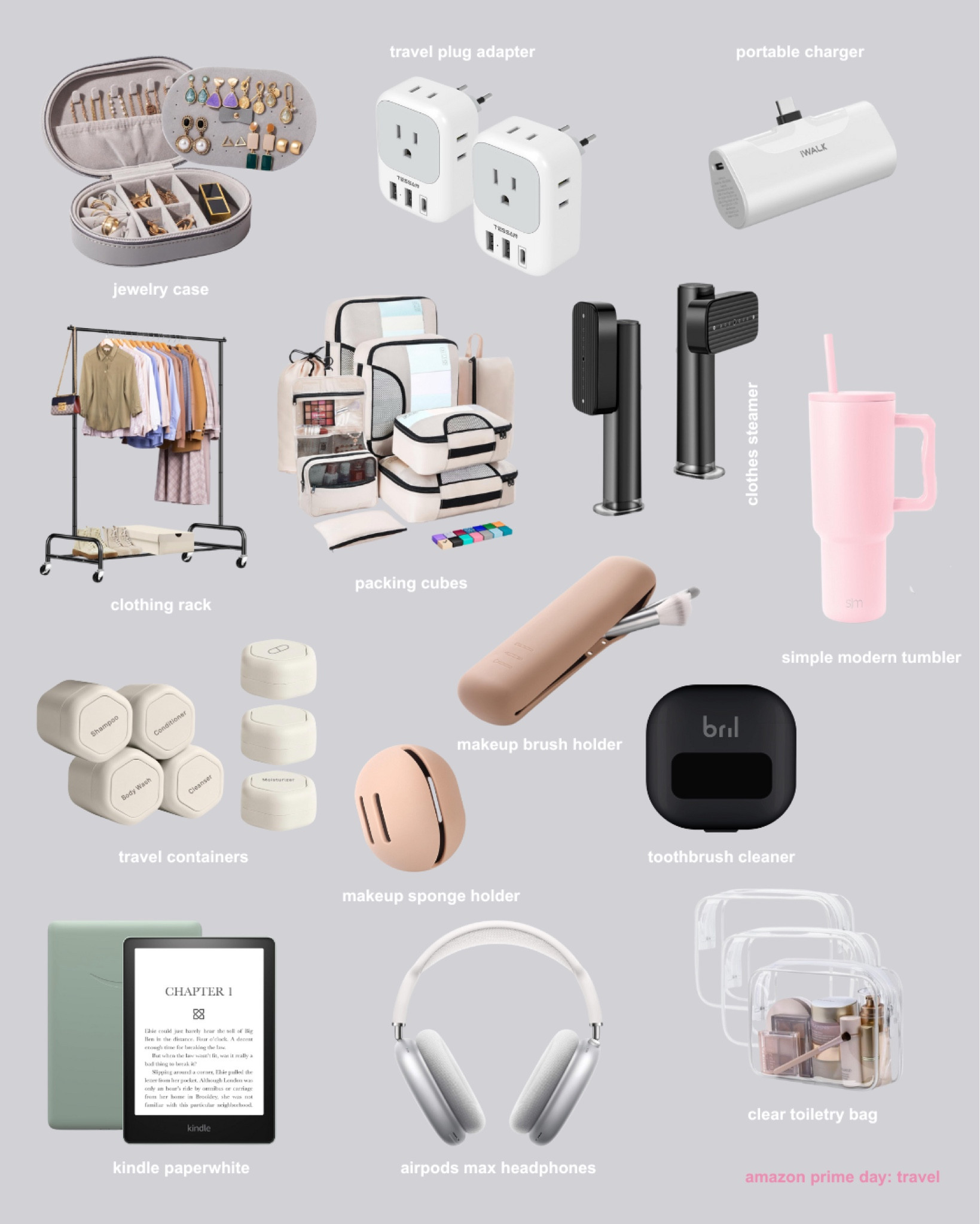 Amazon Prime Day: Travel