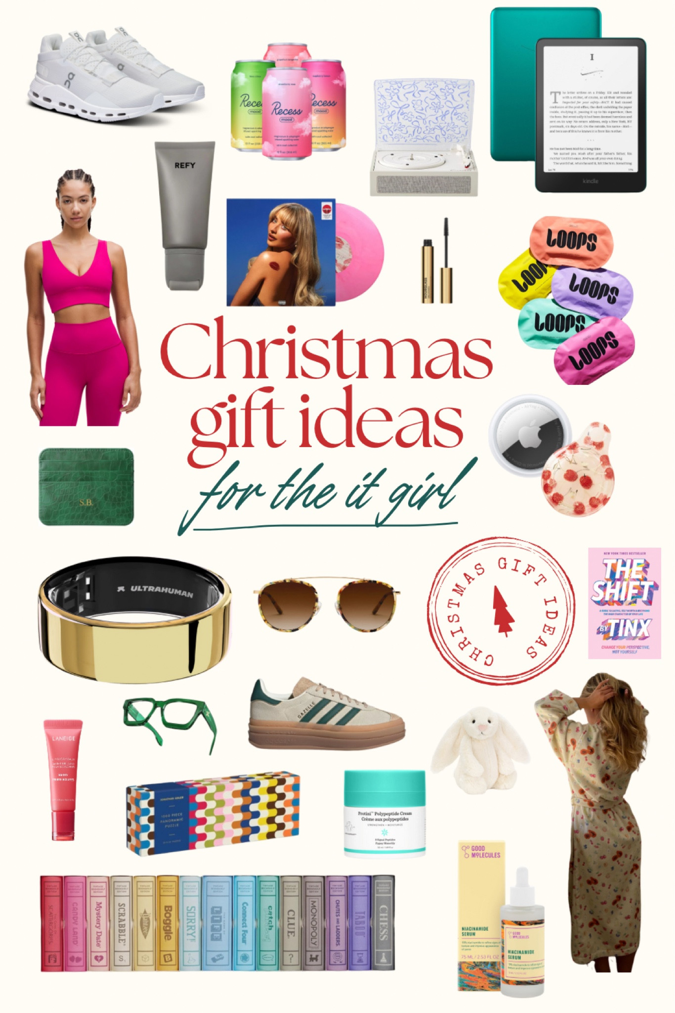 THE Christmas list when your family members keep asking what you want this year! 

#LTKHoliday #LTKGiftGuide #LTKSeasonal