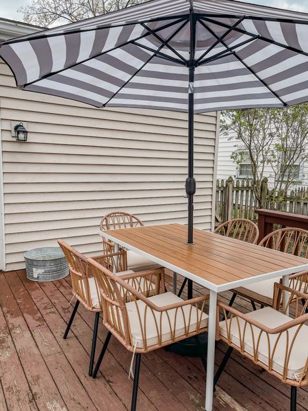 Our deck has never looked better with the help of the power washer & our new patio furniture 



#LTKstyletip #LTKhome #LTKSeasonal
