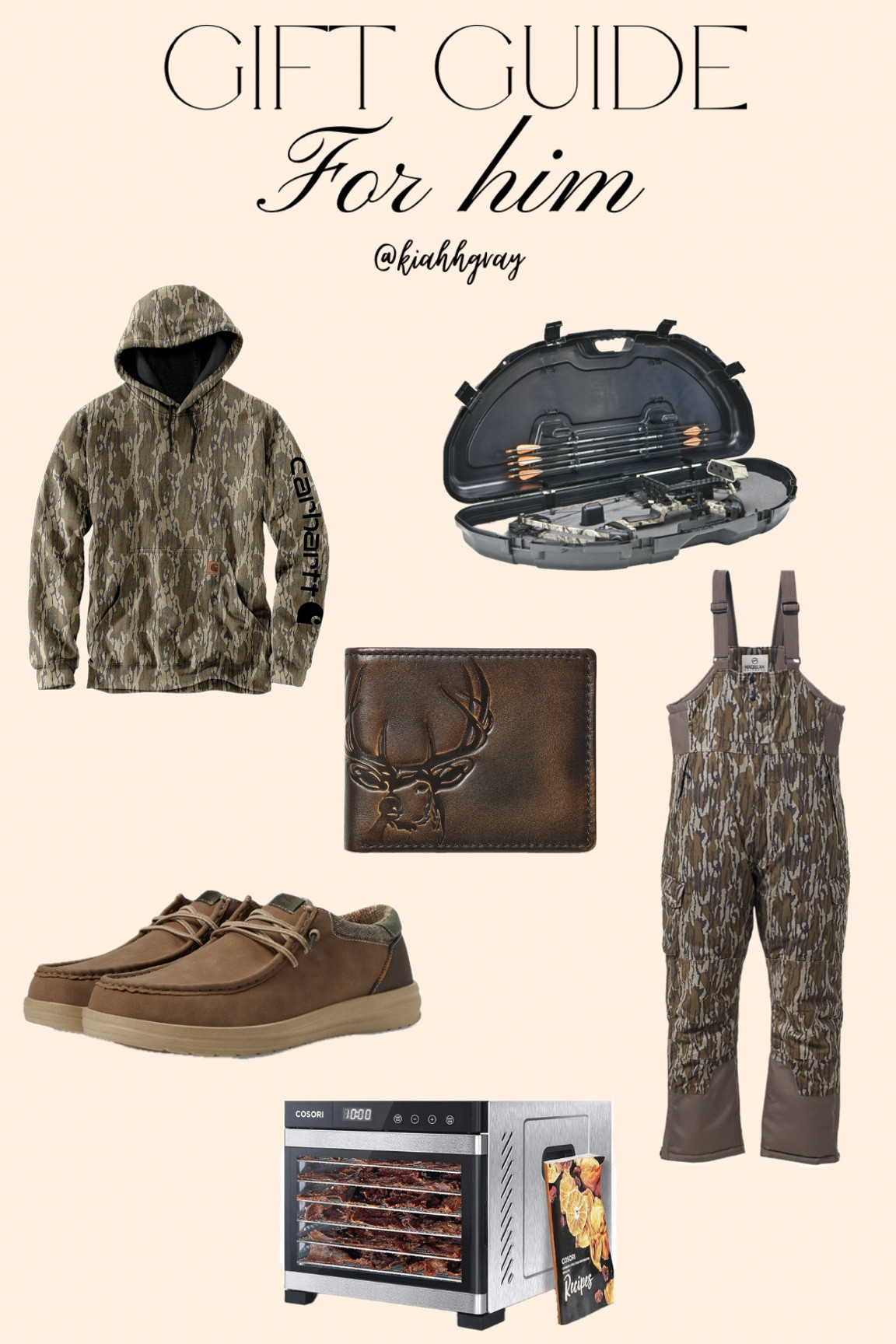 Gift Guide for him!!

#LTKHoliday #LTKSaleAlert #LTKGiftGuide