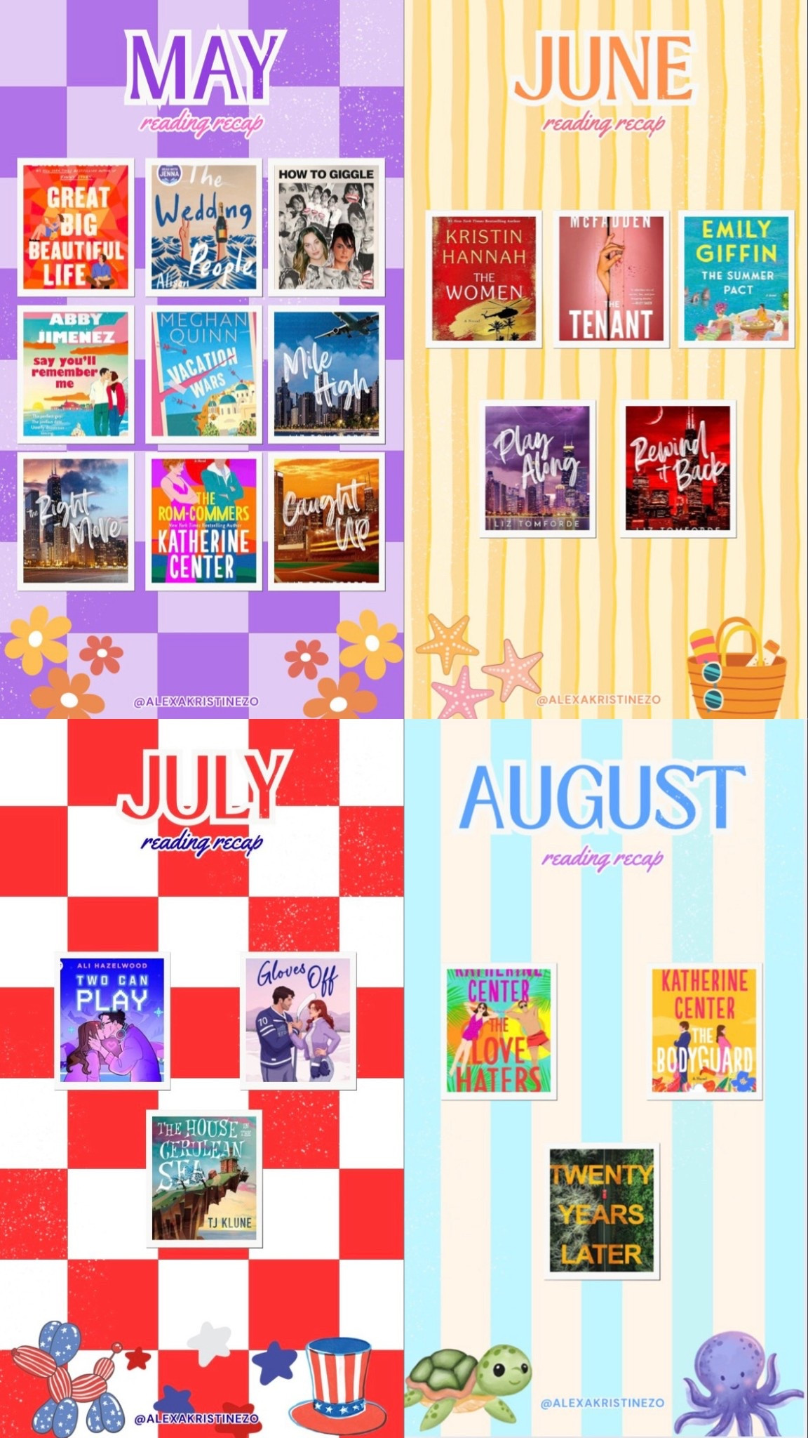 2025 reading recap part 2 

#LTKFindsUnder50 #LTKSaleAlert #LTKGiftGuide