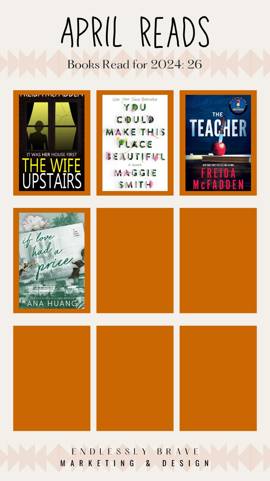 April Reads 

#books #goodreads 