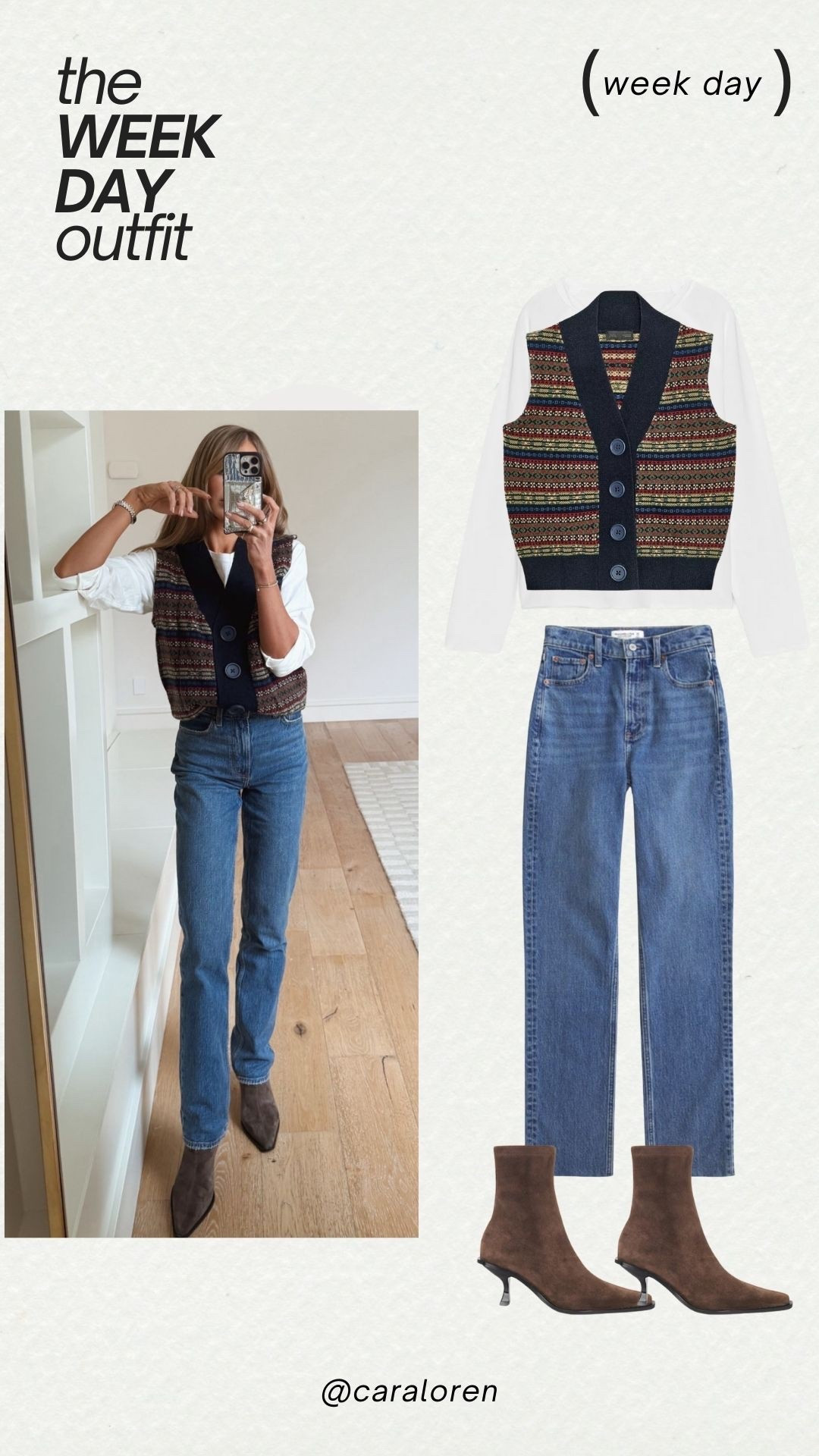 Loved this grandpa chic fit! Linked a bunch of similar vest too

#LTKmomlife #LTKootd