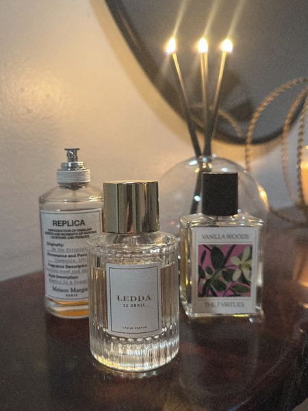 Perfume favorites- vanilla edition

#LTKbeauty