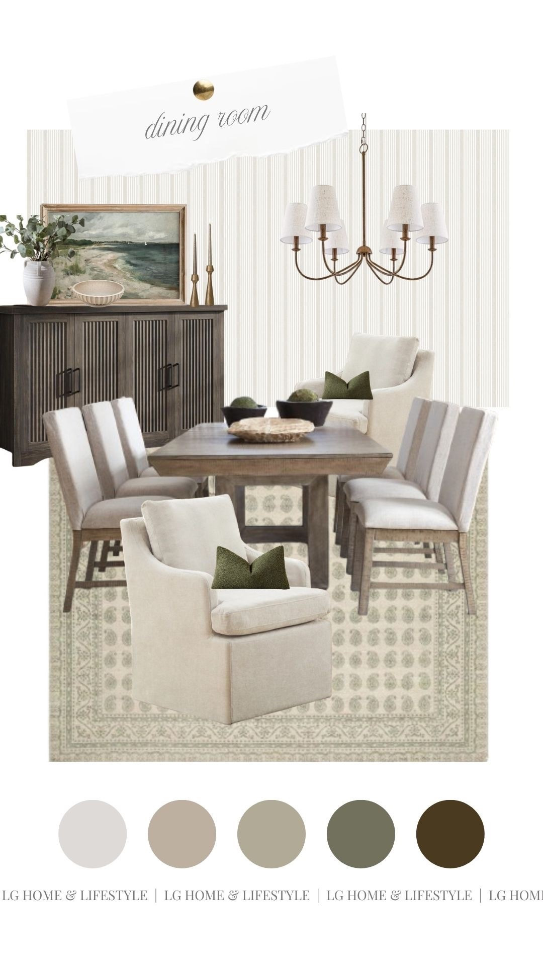 French country dining room inspo ☕️🫖✨🪑

#LTKFindsUnder100 #LTKStyleTip #LTKHome