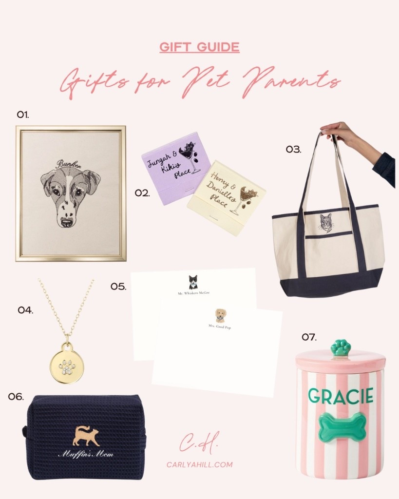 Pet parents gift guide  

#LTKHoliday #LTKGiftGuide