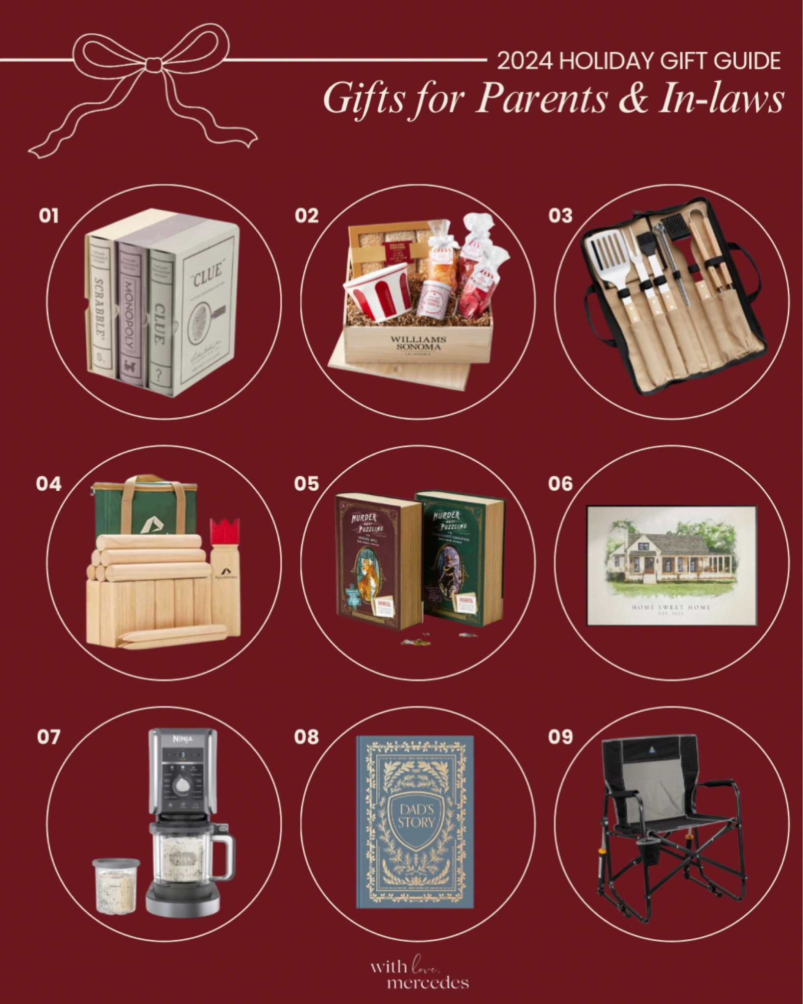 Gifts for parents and in laws

#LTKGiftGuide #LTKCyberWeek #LTKHoliday