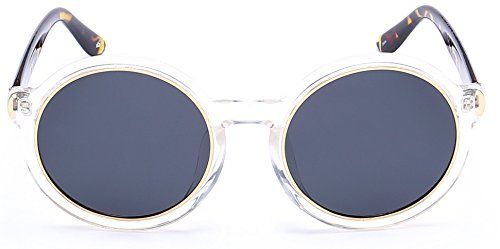 PRIVÉ REVAUX “The Boss” [Limited Edition] Handcrafted Designer Polarized Round Sunglasses For Women  | Amazon (US)
