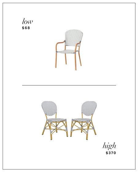 Target has these French bistro stackable chairs on sale right now. You can get four of them for cheaper than two at Wayfair. I also like that the Target version has arm rests. 

#LTKSeasonal #LTKhome #LTKFind