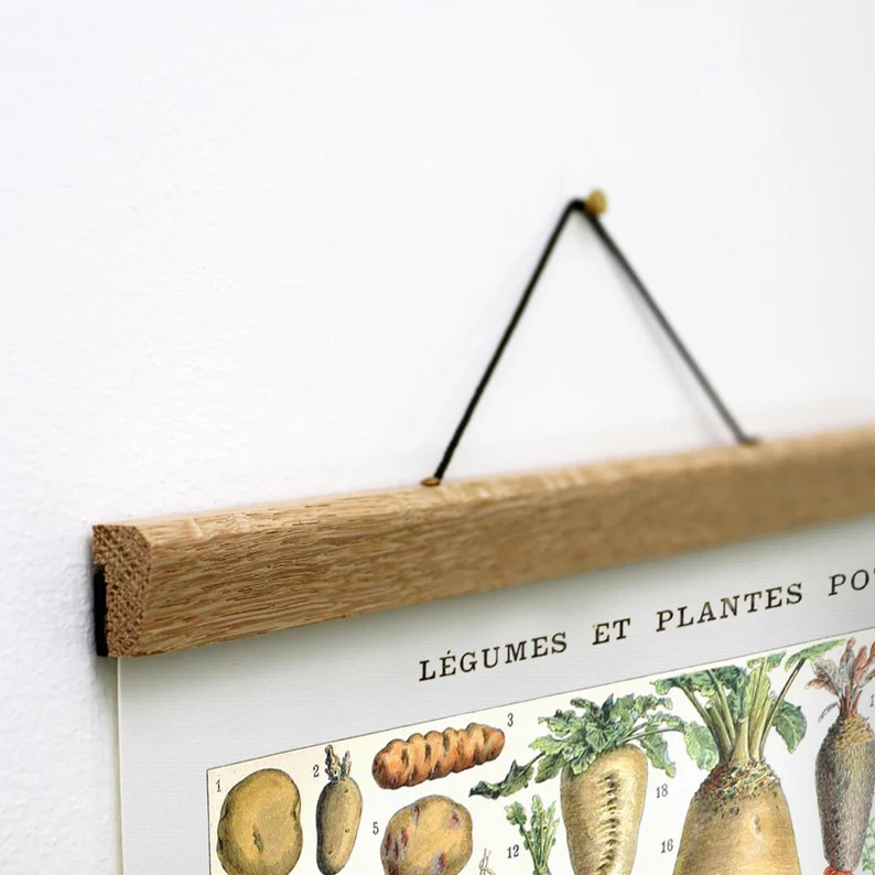 Kitchen Wall Art Vintage Vegetable Canvas Hanging and Wooden | Etsy | Etsy (US)