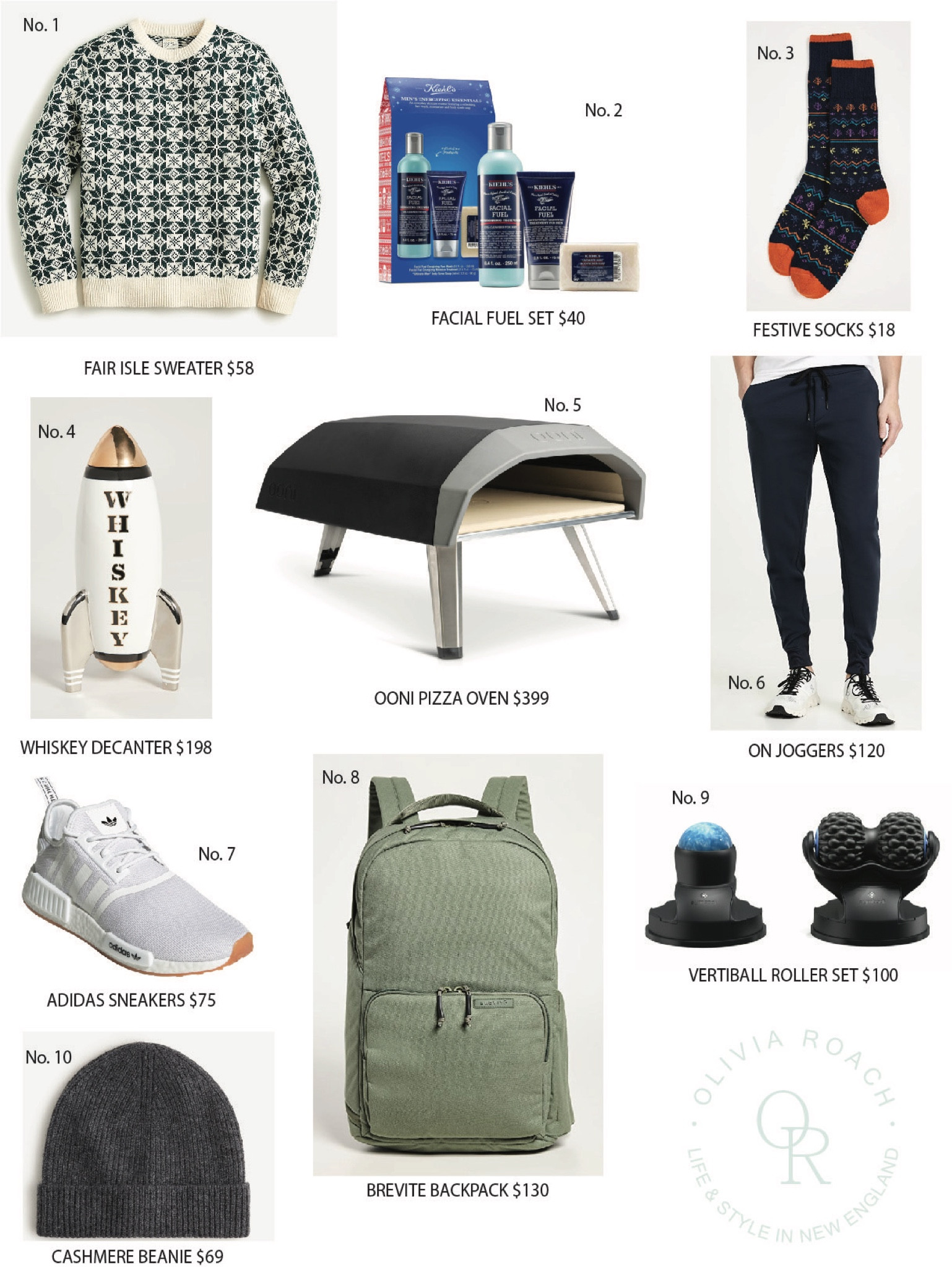Gift Guide 2022: Gifts for Him

#LTKHoliday #LTKGiftGuide #LTKCyberweek