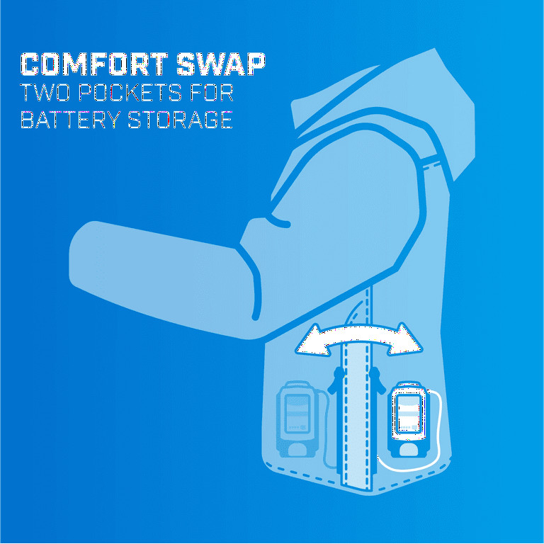 HART 20-Volt Heated Jacket Kit, Realtree Xtra Camouflage, Male Medium, (1) 1.5Ah Lithium-Ion Batt... | Walmart (US)