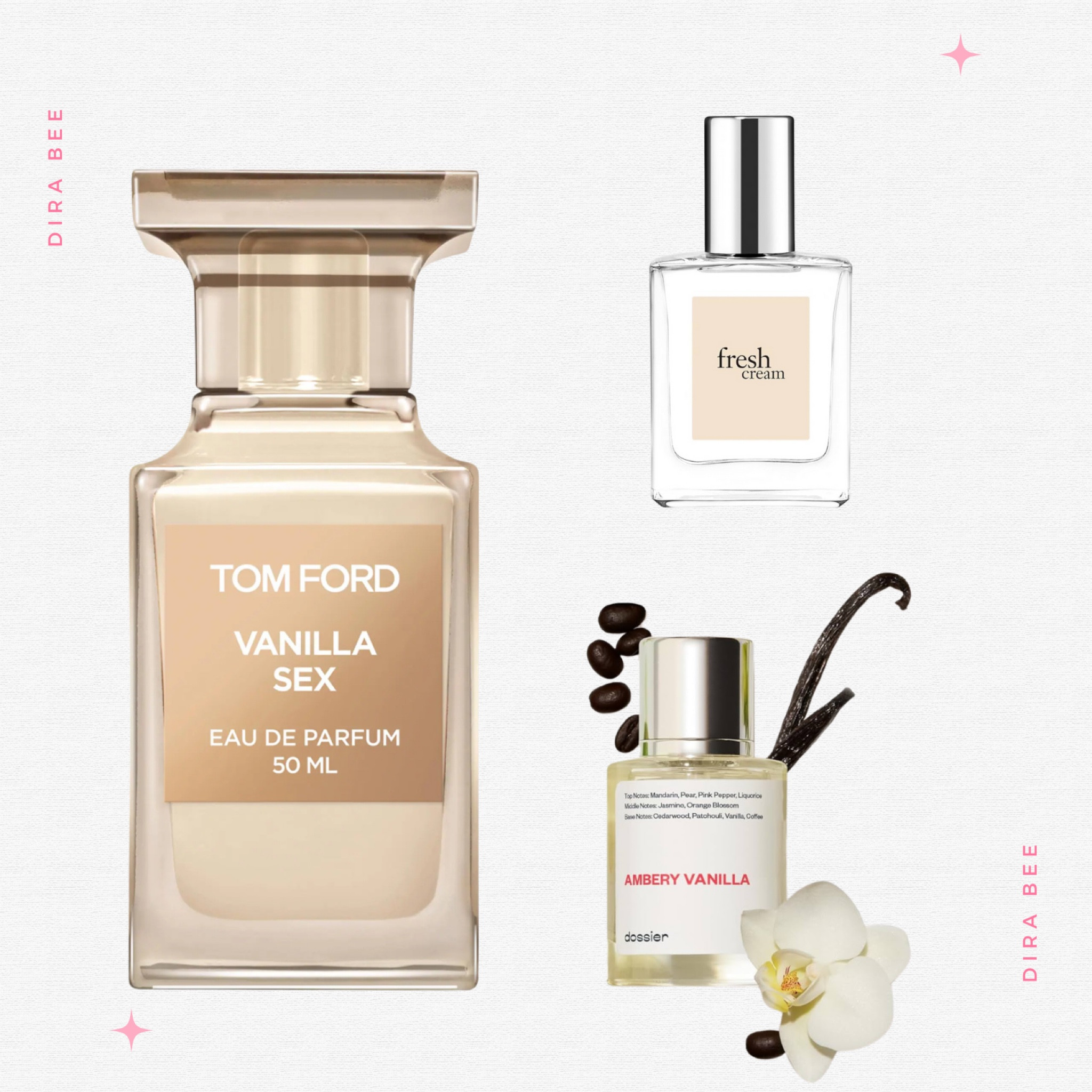 Fall Perfumes
