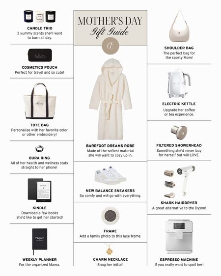 Mother’s Day gift guide ✨

#LTKGiftGuide