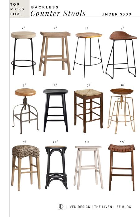 Backless stool. Counter stool. Kitchen stool. Woven and wood stool. Farmhouse stool. Black stool. Modern stool. Traditional kitchen. Leather stool. Swivel stool. Natural wood stool. Seagrass. 

#LTKSeasonal #LTKhome #LTKstyletip