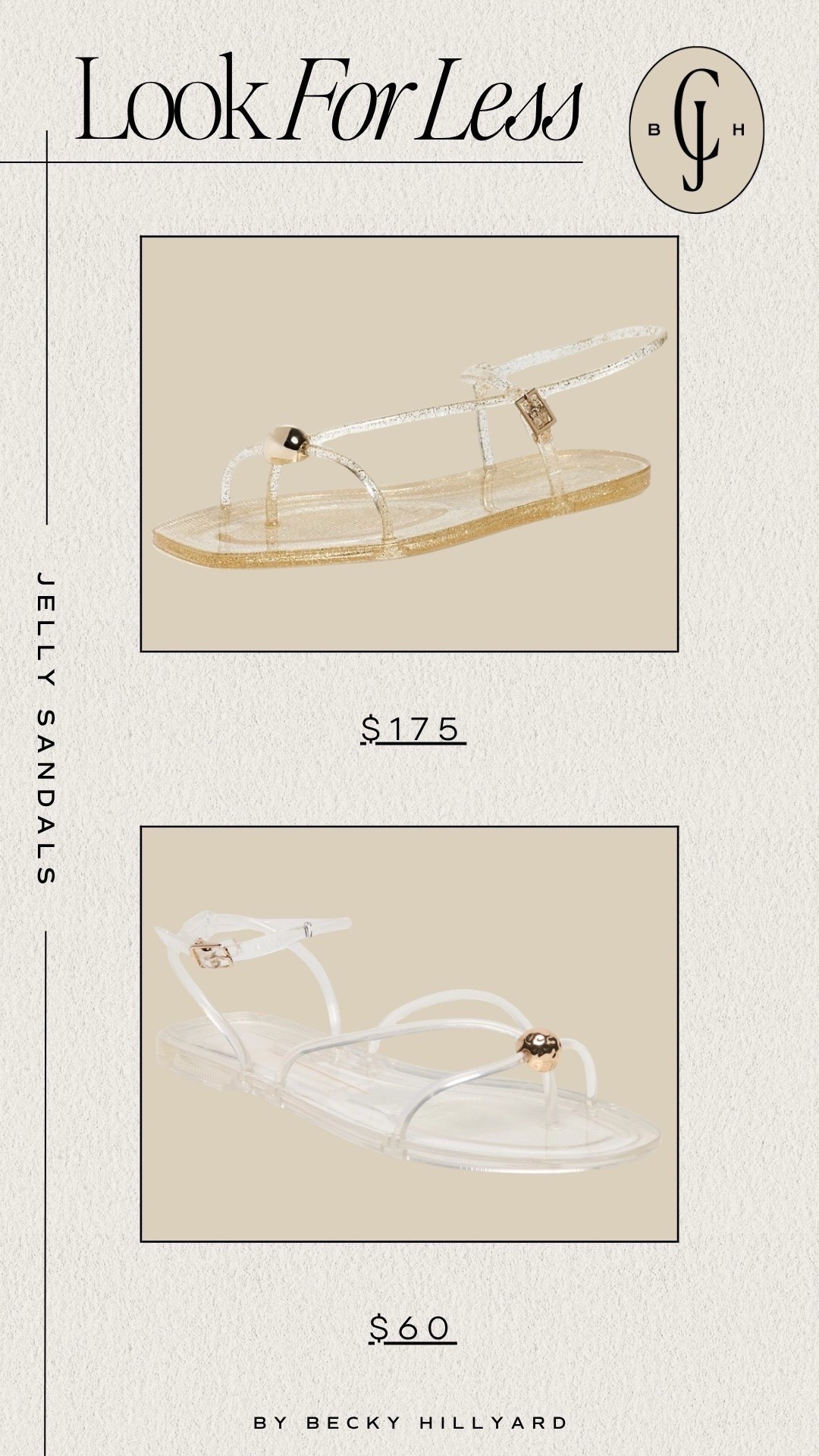 My new jelly sandals — so cute for spring and summer. Perfect for your beach vacation.

#LTKTravel #LTKootd